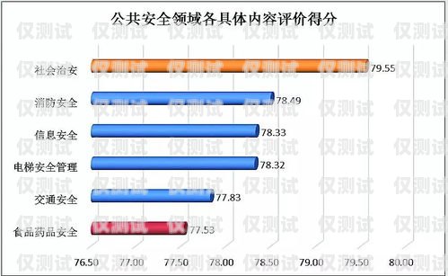 欽州穩(wěn)定外呼系統(tǒng)，提升客戶滿意度與業(yè)務(wù)效率的必備工具