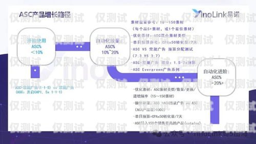 智能外呼系統(tǒng)小青，提升銷售與客服效率的創(chuàng)新利器智能外呼系統(tǒng)搭建