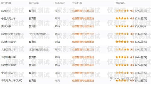 安徽外呼系統(tǒng)設(shè)置安徽外呼信息科技有限公司