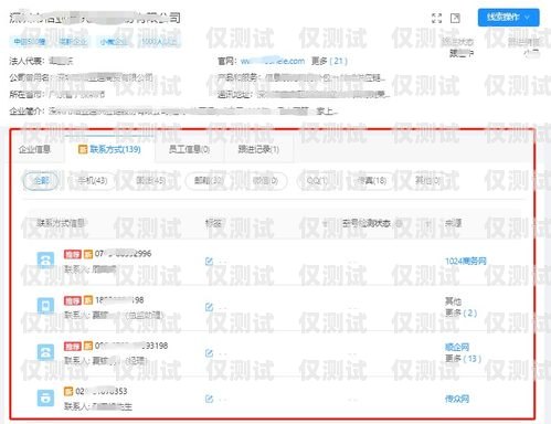 高效尋找外呼系統(tǒng)客戶的策略與技巧做外呼系統(tǒng)怎么找客戶電話