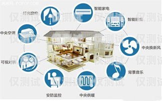 杭州智能外呼系統(tǒng)哪家強？全方位比較與推薦杭州外呼公司