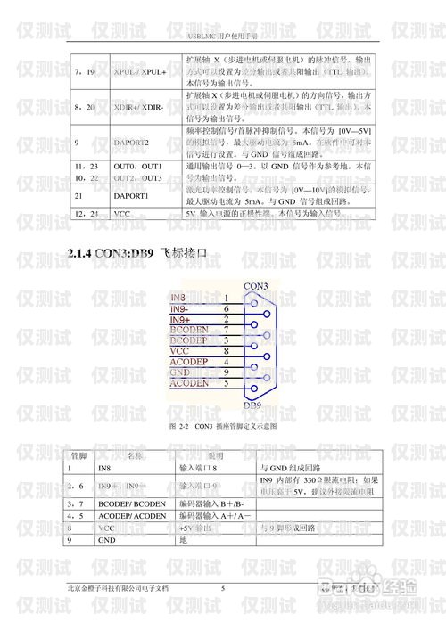 北京公司電銷卡安裝指南北京公司電銷卡安裝流程