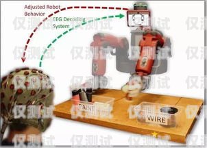 誰發(fā)明了電銷機器人？誰tm發(fā)明的電銷機器人