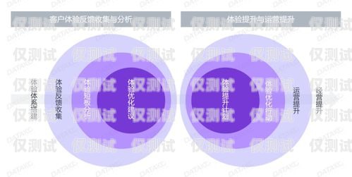 江浙滬網(wǎng)絡(luò)外呼系統(tǒng)推廣，提升銷售與客戶服務(wù)的利器