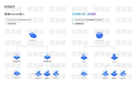 蒲公英外呼系統(tǒng)，提升客戶溝通效率的最佳選擇蒲公英呼叫系統(tǒng)官網(wǎng)