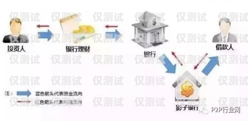 蒲公英外呼系統(tǒng)，提升客戶溝通效率的最佳選擇蒲公英呼叫系統(tǒng)官網(wǎng)
