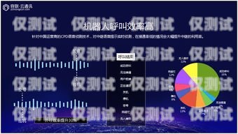 斑馬電話機器人效率，提升業(yè)務(wù)績效的關(guān)鍵利器斑馬電話機器人效率怎么樣