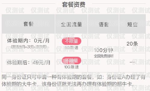 青牛電銷卡流量套餐資費，讓通信更便捷更經濟青牛電銷卡流量套餐資費多少