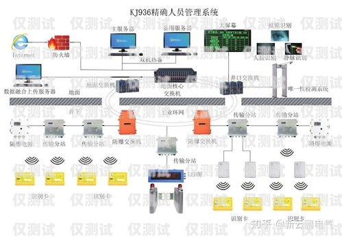 中山銷售外呼系統(tǒng)——提升銷售效率的利器銷售外呼系統(tǒng)怎么樣