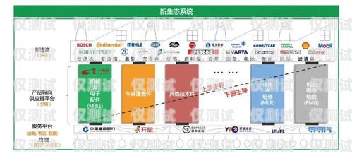 綿陽(yáng)電銷外呼系統(tǒng)，提升銷售效率的利器電銷外呼系統(tǒng)成都
