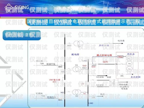 探索電銷外呼系統(tǒng)個人的優(yōu)勢與應用電銷外呼系統(tǒng)個人工作總結