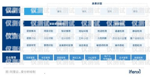 北京人工坐席外呼系統(tǒng)，提升客戶服務(wù)與銷售效率的利器北京人工坐席外呼系統(tǒng)有哪些