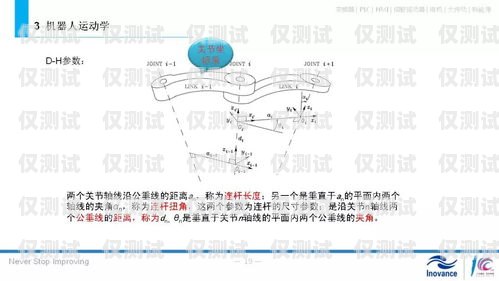 電銷機器人基礎(chǔ)知識大全電銷機器人基礎(chǔ)知識大全圖片