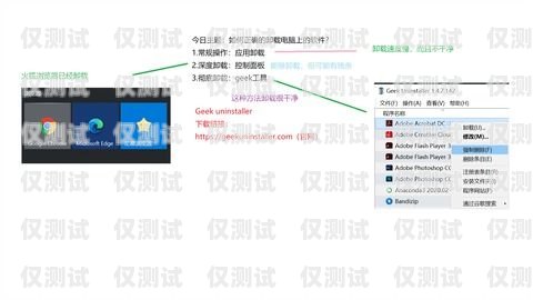 電腦上使用外呼系統的方法與步驟電腦外呼系統軟件