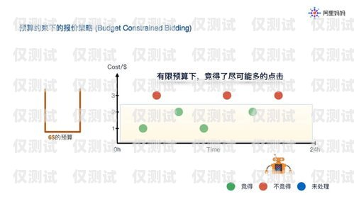 南昌AI外呼智能系統(tǒng)哪家靠譜？南昌外呼公司