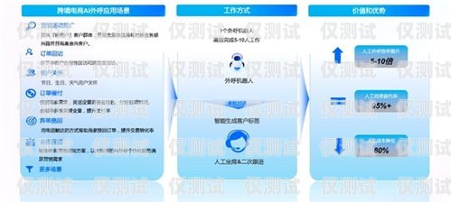 天津房產(chǎn)智能外呼系統(tǒng)商家，助力房產(chǎn)行業(yè)高效溝通與發(fā)展