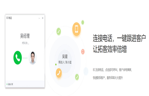 慶祝一芯智能電話外呼機器人(智能外呼系統(tǒng)機器人)