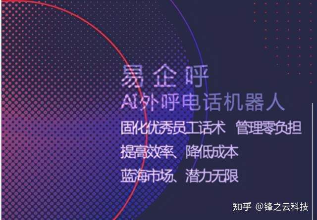 濟(jì)南聯(lián)通電話外呼機(jī)器人品牌(濟(jì)南呼叫器)