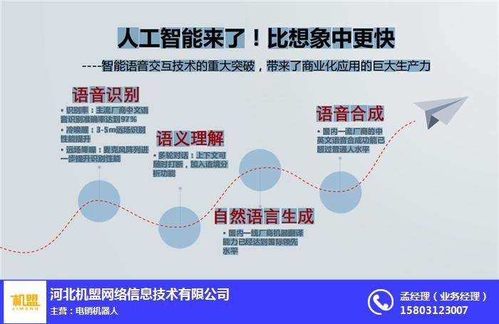 企呼保電話機(jī)器人加盟代理(電話機(jī)器人怎么加盟)