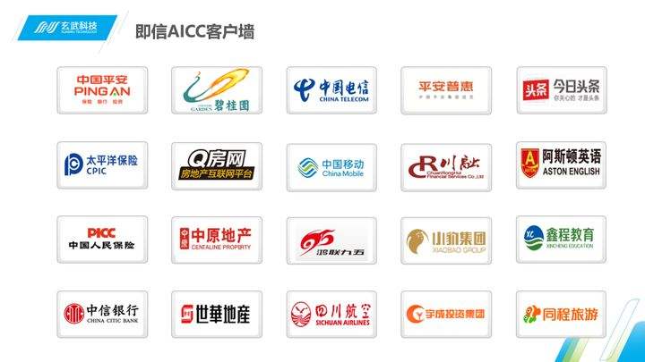 為什么電話撥通以后是機(jī)器人接(撥打?qū)Ψ诫娫捊油ê?對(duì)方是個(gè)機(jī)器人)