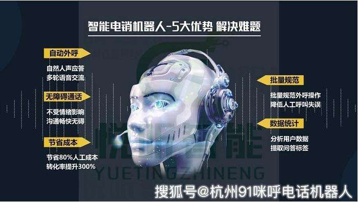 電話機(jī)器人產(chǎn)生更濃的興趣(電話機(jī)器人的弊端)