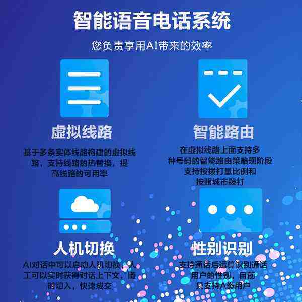 千呼臨沂電話機器人能為你做什么(接電話的機器人)