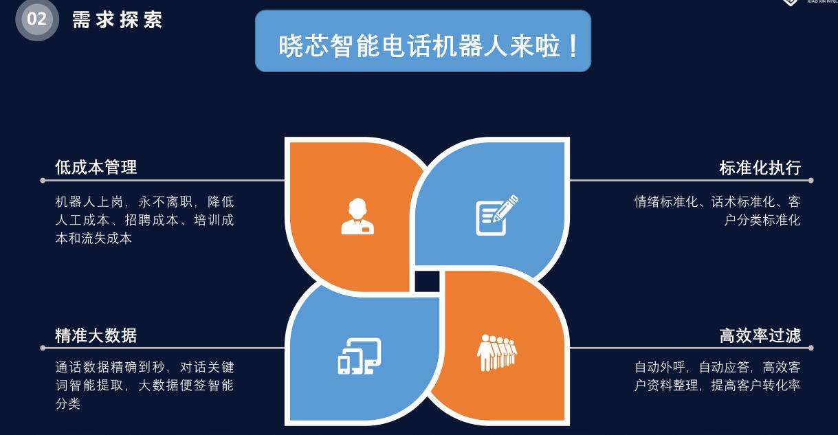 信基電話(huà)機(jī)器人招商加盟(電話(huà)機(jī)器人怎么加盟)