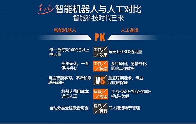 甘肅武漢電話機(jī)器人(甘肅工業(yè)機(jī)器人公司)