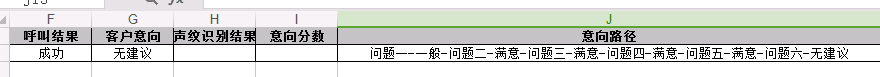 同花順智能電話機(jī)器人(同花順智能電話機(jī)器人怎樣)