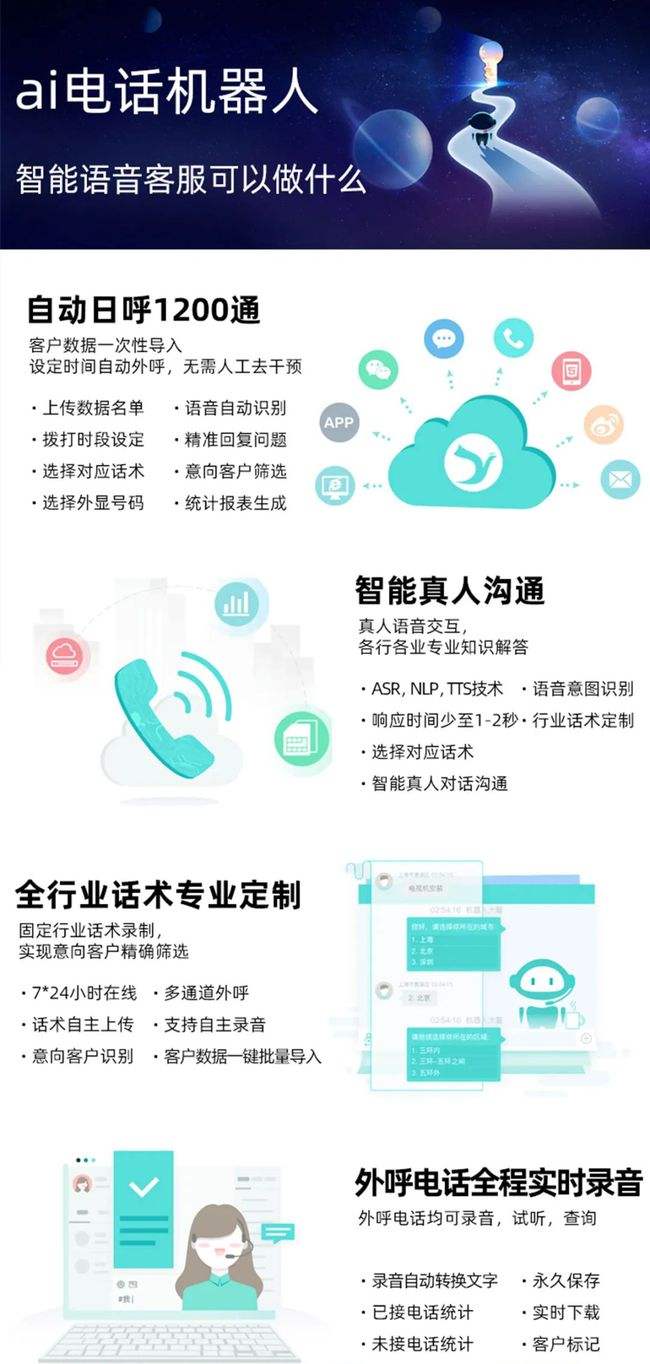 sip電話機(jī)器人(SIP電話機(jī))