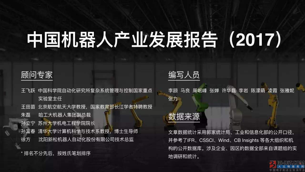 小a電話機(jī)器人獲千萬(wàn)天使投資(部落沖突群天使機(jī)器人)