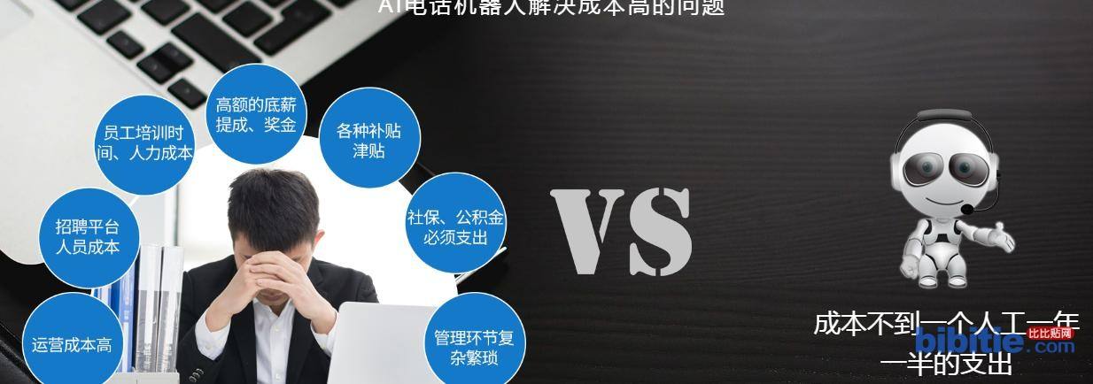 代理電話的機器人(代理電話電銷機器人)