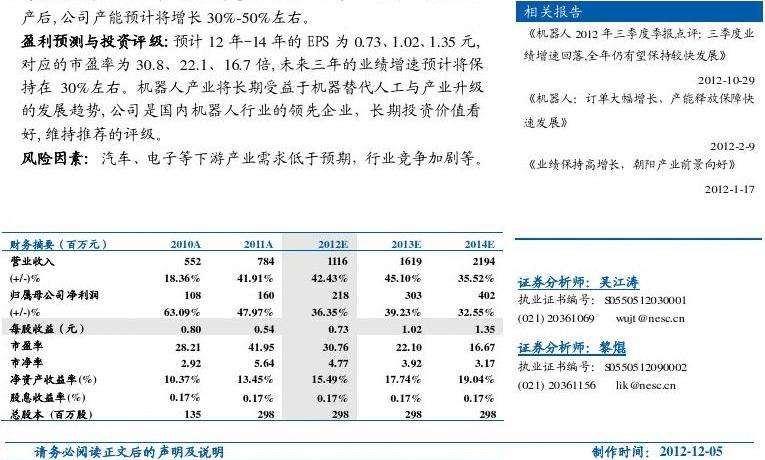 股票電話推銷機器人(智能機器人怎么推銷)