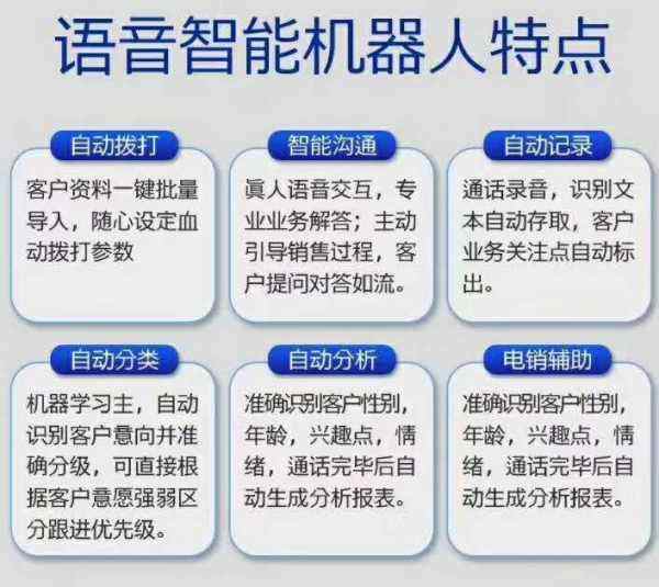 包含義烏全域留客電話(huà)機(jī)器人的詞條