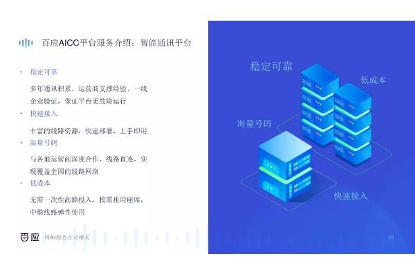 智能軟件百應(yīng)電話(huà)機(jī)器人銷(xiāo)售(百應(yīng)電銷(xiāo)機(jī)器人官網(wǎng))