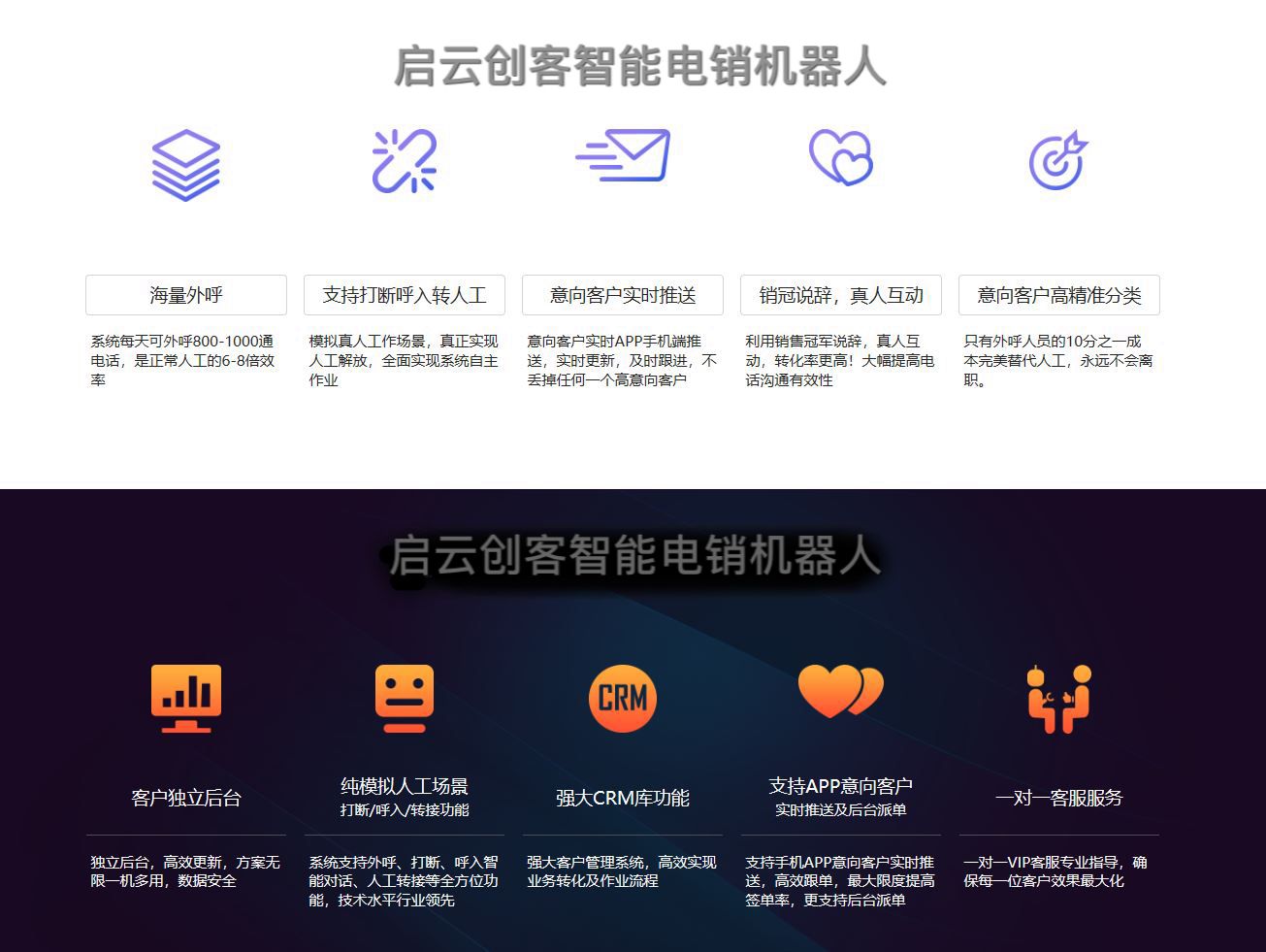 黔東南州智能電話機(jī)器人適用范圍的簡(jiǎn)單介紹