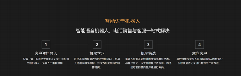 電話機(jī)器人價(jià)錢(qián)加盟(電話銷(xiāo)售機(jī)器人加盟)