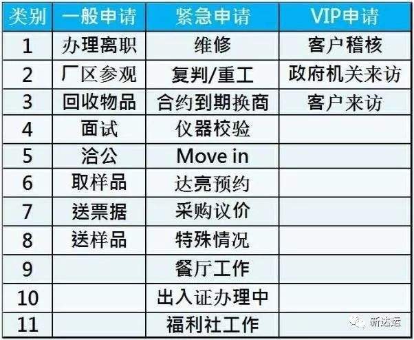 電話機器人申請表單(電話機器人怎么弄)
