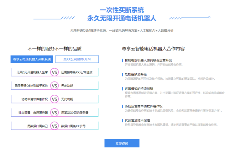 銷售電話機(jī)器人企業(yè)(銷售電話機(jī)器人企業(yè)名稱)
