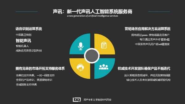 人工智能電話機(jī)器人進(jìn)軍保險(xiǎn)行業(yè)(人工智能電話機(jī)器人進(jìn)軍保險(xiǎn)行業(yè)怎么樣)