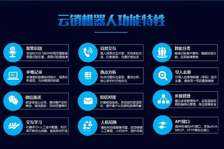 長(zhǎng)沙智能電話智能機(jī)器人專(zhuān)業(yè)(長(zhǎng)沙智能機(jī)器人有限公司)