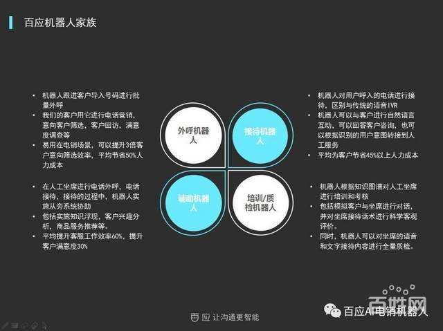 寧波優(yōu)良電話機(jī)器人聯(lián)系人(寧波軍良機(jī)器人科技有限公司)