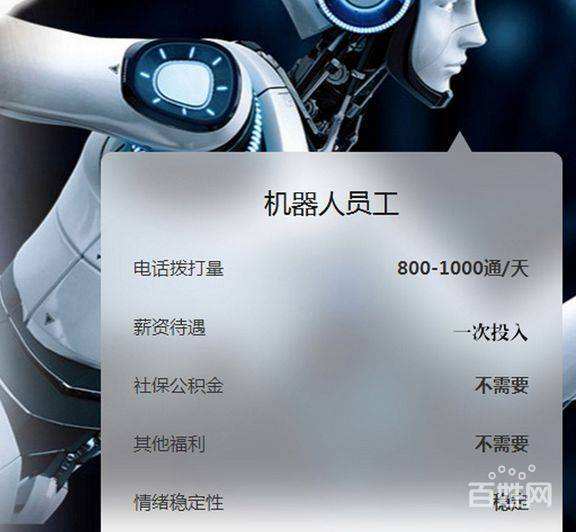 上海電話電銷機(jī)器人(電銷系統(tǒng)電話機(jī)器人)