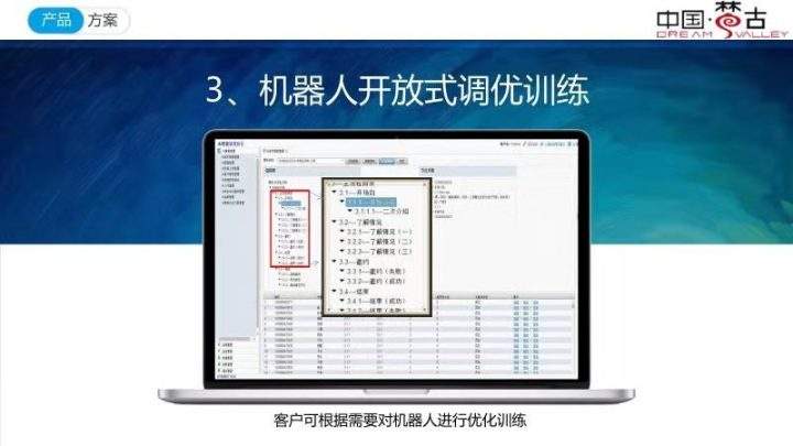 電話機器人怎么收費嗎(電話機器人好用嗎?)