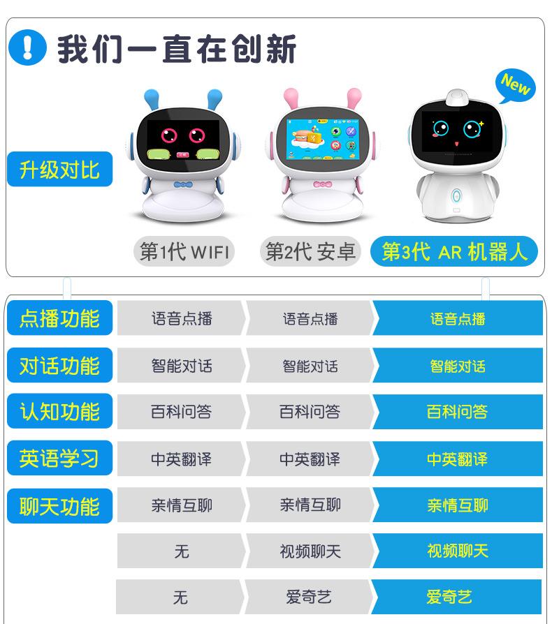 電話留言機(jī)器人(機(jī)器人留言內(nèi)容)