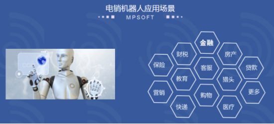 深圳電話外呼機器人(外呼語音機器人)