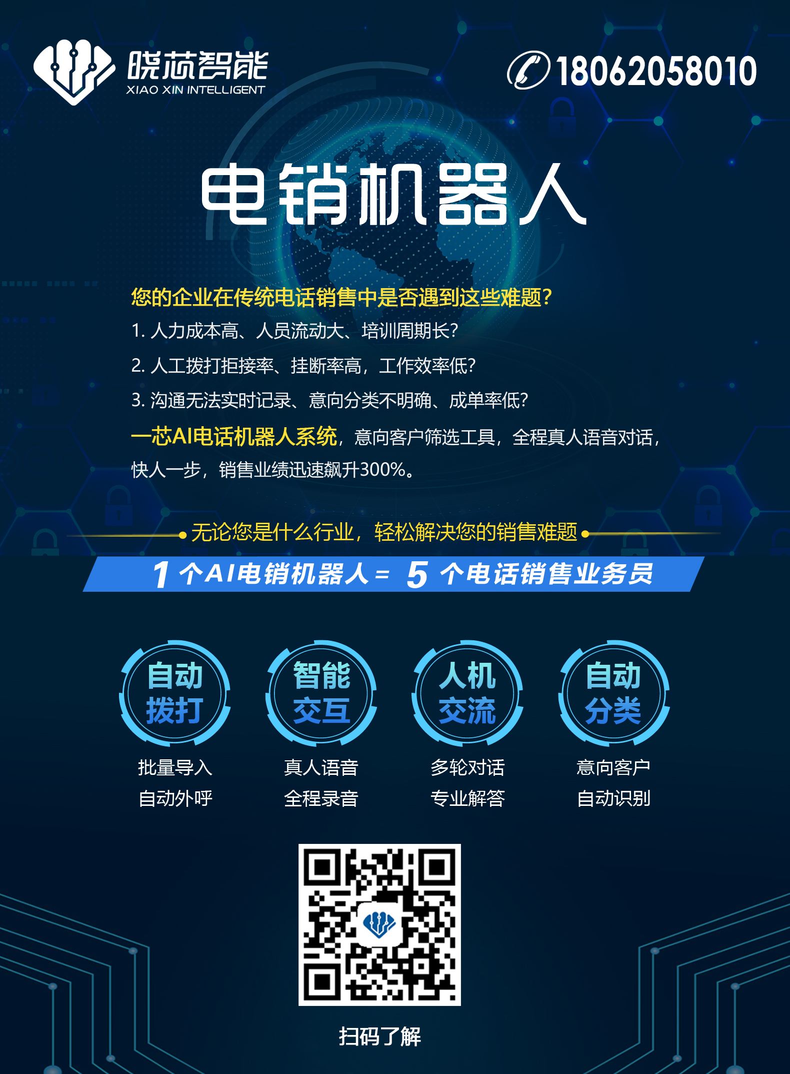 慶陽電話機(jī)器人價格(慶陽電話機(jī)器人價格多少錢)