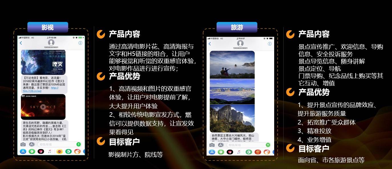 渠聯(lián)智能電話電銷機器人(友幫互聯(lián)電銷機器人)