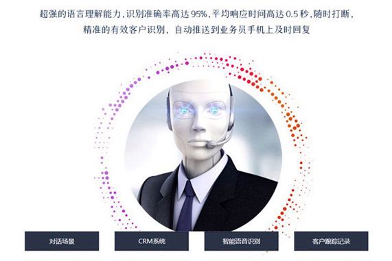 人工電話機(jī)器人價(jià)格(人工電話機(jī)器人價(jià)格多少錢)