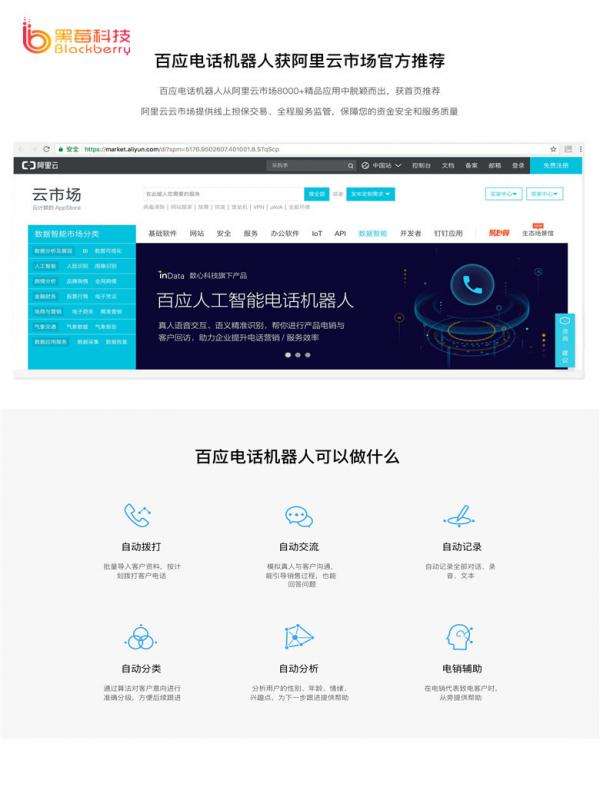 電話(huà)機(jī)器人哪家強(qiáng)(電話(huà)機(jī)器人哪家好)